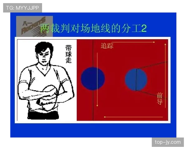 篮球持球启动规则解析：合法启动动作的关键判定方法